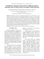 Calculation of neutronic characteristics in different reflector materials with a 15-MWt reactor core using VVR-KN fuel type