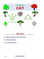 Bài giảng Cấu trúc dữ liệu và thuật toán: Chương 4 - Nguyễn Đức Nghĩa