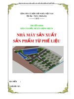 Lập dự án miễn phí Nhà máy sản xuất sản phẩm từ phế liệu