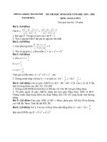 066 đề HSG toán 9 thanh hóa 2015 2016 