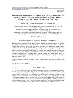 Oxidation resistance and microstructure of PT and ptir diffusion coatings on ni based single crystal superalloys by electroplating method