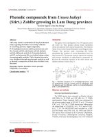 Phenolic compounds from Usnea baileyi (Stirt.) Zahlbr growing in Lam Dong province
