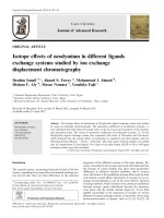 Isotope effects of neodymium in different ligands exchange systems studied by ion exchange displacement chromatography
