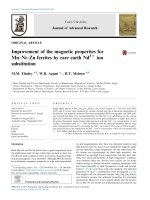 Improvement of the magnetic properties for Mn–Ni–Zn ferrites by rare earth Nd3+ ion substitution