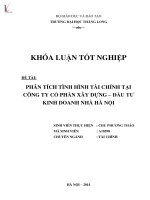Khóa luận tốt nghiệp: Phân tích tình hình tài chính tại Công ty Cổ phần Xây dựng – Đầu tư Kinh doanh nhà Hà Nội
