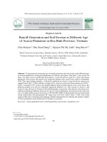 Runoff generation and soil erosion at different age of acacia plantation in Hoa Binh province, Vietnam