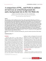 A comparison of PM2.5 and PAHs in ambient air between an urban background site and a background site in Ho Chi Minh city