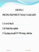 Bài giảng Quang học kỹ thuật và ứng dụng: Chương 2 - TS. Phạm Thị Hải Miền