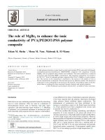 The role of MgBr2 to enhance the ionic conductivity of PVA/PEDOT:PSS polymer composite
