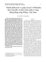Thành phần loài ve giáp (Acari: Oribatida) theo loại đất và theo sinh cảnh ở vùng đồng bằng sông Hồng, Việt Nam