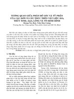 Tương quan giữa phân bố góc và tỷ phần của các đơn vị cấu trúc trên vật liệu SiO2 thủy tinh, AL2O3 lỏng và vô định hình