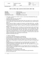 1 2 8  mô tả công việc giám sát bán hàng siêu thị