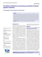 The influence of thickness on ammonia gas sensitivity of reduced graphene oxide films