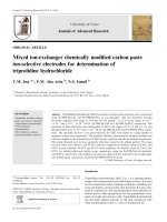 Mixed ion-exchanger chemically modified carbon paste ion-selective electrodes for determination of triprolidine hydrochloride