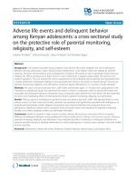 Adverse life events and delinquent behavior among Kenyan adolescents: A cross-sectional study on the protective role of parental monitoring, religiosity, and self-esteem
