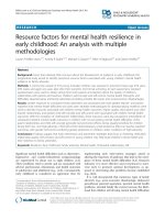 Resource factors for mental health resilience in early childhood: An analysis with multiple methodologies