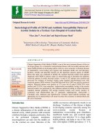 Bacteriological profile of CSOM, and antibiotic susceptibility pattern of aerobic isolates in a tertiary care hospital of central India