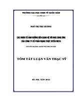 Tóm tắt Luận văn Thạc sĩ Quản trị kinh doanh: Các nhân tố ảnh hưởng đến quan hệ với nhà cung ứng của Công ty cổ phần Mạng trực tuyến Meta