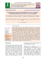 Genome sequence analysis and identification of genes associated to pesticide degradation from Enterobacter Cloacae strain MR2