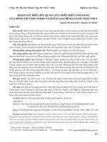 Khảo sát mối liên quan giữa biểu hiện lâm sàng của bệnh trĩ theo YHHĐ và phân loại bệnh danh theo YHCT