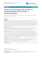 Parents of young people with self-harm or suicidal behaviour who seek help – a psychosocial profile
