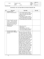 12 các giá trị tính cách mà doanh nghiệp hướng tới 