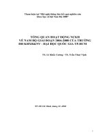 Tổng quan hoạt động nghiên cứu khoa học về Nam Bộ giai đoạn 2006-2008 của Trường ĐH KHXH&NV - Đại học Quốc gia TP.HCM