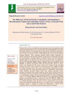 The difference of solvent polarity to qualitative and quantitative Phytochemical contents and antioxidant activity of Ficus Roxburghii wall. leaves and fruits extracts