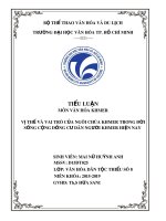 Tiểu luận: Vị thế và vai trò của ngôi chùa khmer trong đời sống cộng đồng cư dân người Khmer hiện nay