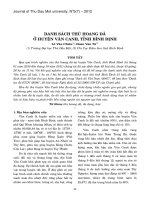 Danh sách thú hoang dã ở huyện Vân Canh, tỉnh Bình Định