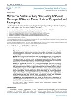 Microarray analysis of long non-coding RNAs and messenger RNAs in a mouse model of oxygen induced retinopathy