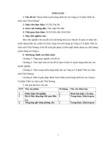 Hoàn thiện tuyển dụng nhân lực tại công ty cổ phần thức ăn chăn nuôi thái dương 