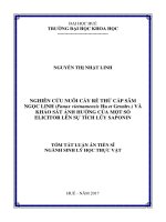 Tóm tắt luận án Tiến sĩ: Nghiên cứu nuôi cấy rễ thứ cấp sâm Ngọc Linh (Panax vietnamensis Ha et Grushv.) và khảo sát ảnh hưởng của một số elicitor lên sự tích lũy saponin