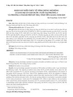 Khảo sát kiến thức về tiêm chủng mở rộng của bà mẹ có con dưới 1 tuổi tại phường 3 và phường 8 thành phố Mỹ Tho, tỉnh Tiền Giang năm 2015