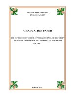 The influences of social networks on english self study process of freshmen in english faculty,  thuongmai university 