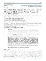 Lower body mass index is a risk factor for in hospital mortality of elderly Japanese patients treated with ampicillin/sulbactam