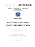 Summary of thesis in environmental engineering: Research and application of ammonia removal in groundwater on the treatment system using moving bed biofilm carrier