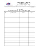 BM 13 01 danh muc ho so tiep nhan phuc vu cong trinh 