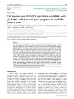 The suppression of DUSP5 expression correlates with paclitaxel resistance and poor prognosis in basal-like breast cancer