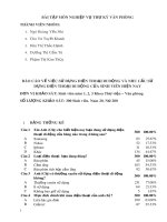 Báo cáo về việc sử dụng điện thoại di động và nhu cầu sử dụng điện thoại di động của sinh viên hiện nay