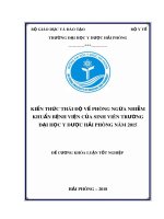 Đề cương Khóa luận tốt nghiệp: Kiến thức, thái độ về các biện pháp phòng ngừa nhiễm khuẩn bệnh viện của sinh viên tại Đại học Y Dược Hải Phòng