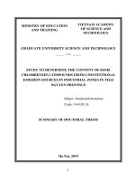 Summary of doctoral thesis: Study to determine the content of some chlorbenzen compounds from unintentional emission sources in industrial zones in Thai Nguyen province