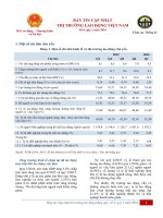 Bản tin Cập nhật thị trường lao động số 09, quý 1 năm 2016