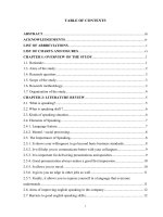 Finding analysis  in this chapter, we will use data to analysis about attitudes ‘s staff and causes affecting english speaking skill 