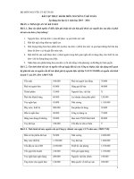 Bài tập thực hành môn Nguyên lý kế toán - Áp dụng cho học kì 1 năm học 2015-2016