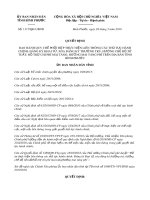 Quyết định số 1117/2019/QĐ-UBND tỉnh Bình Phước