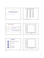 Bài giảng Kinh tế lượng: Chương 6 - ThS. Trần Quang Cảnh