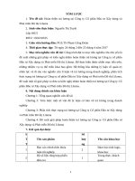 Hoàn thiện trả lƣơng tại công ty cổ phần đầu tƣ xây dựng và phát triển đô thị lilama 