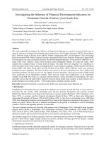 Investigating the influence of financial development indicators on economic growth: Evidence from South Asia