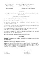 Quyết định số 1471/2019/QĐ-UBND tỉnh Sóc Trăng